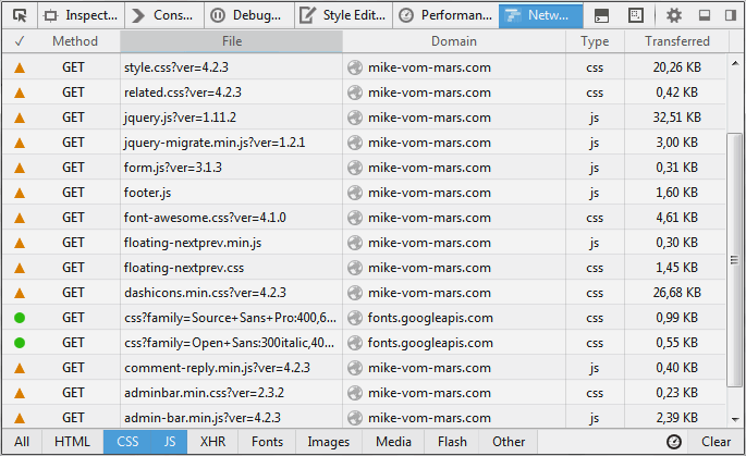 Wordpress wp stylesheets scripts load on demand bei bedarf laden javascript plugin how to wie tutorial shortcode register deregister script style enqueue
