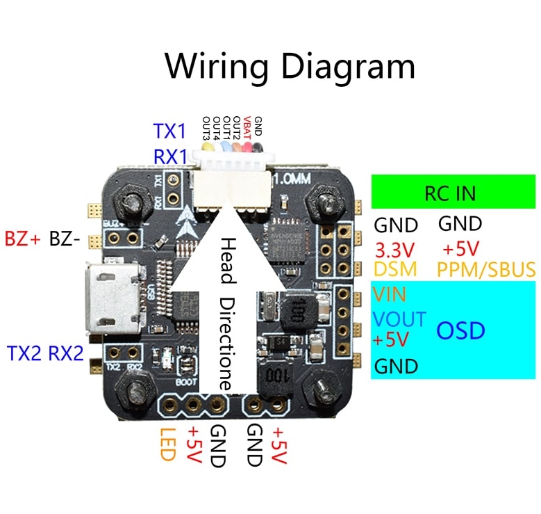 full speed leader 120 kingkong 90gt runcam micro swift vtx03 leader120 leader 120 mods modding modded mini fpv racer micro fpv fpv racing 2s 3s 4s led strip leds beeper buzzer betaflight pids pid mike vom mars blog