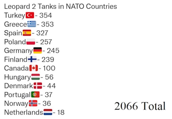 ukraine krieg putin taktische karte verlauf front lyman sloviansk kupiansk izium kramatorsk kherson kharkiv oskil mike vom mars blog