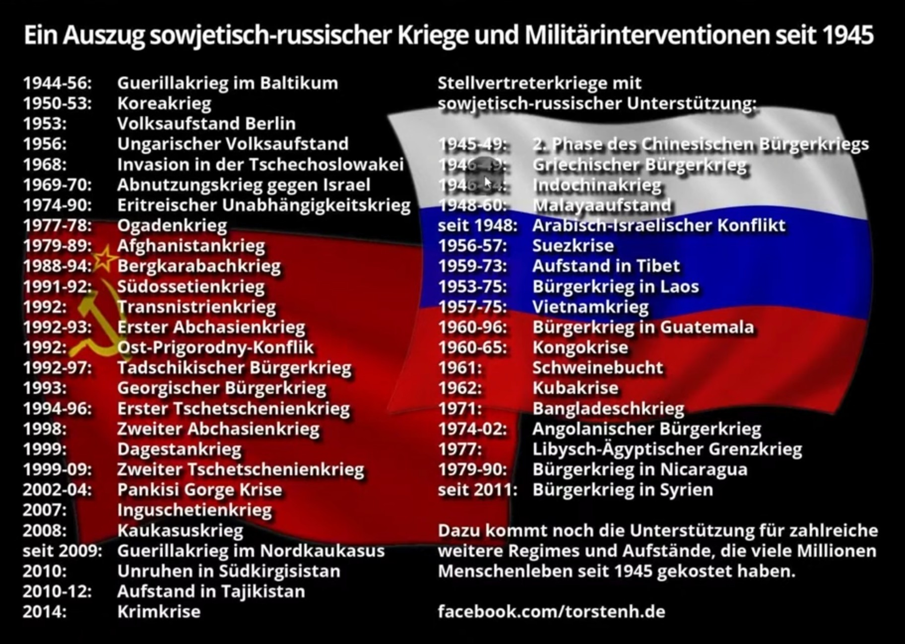 ukraine krieg memes meme fun witzig putin russland russen waschmaschine