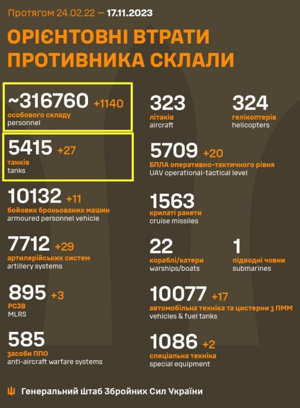 prigozhin schoigu gerasimow ukraine krieg putin taktische karte verlauf front lyman sloviansk kupiansk izium kramatorsk kherson kharkiv oskil soledar bakhmut belgorod kachowka damm gesprengt krim offensive tokmak mike vom mars blog